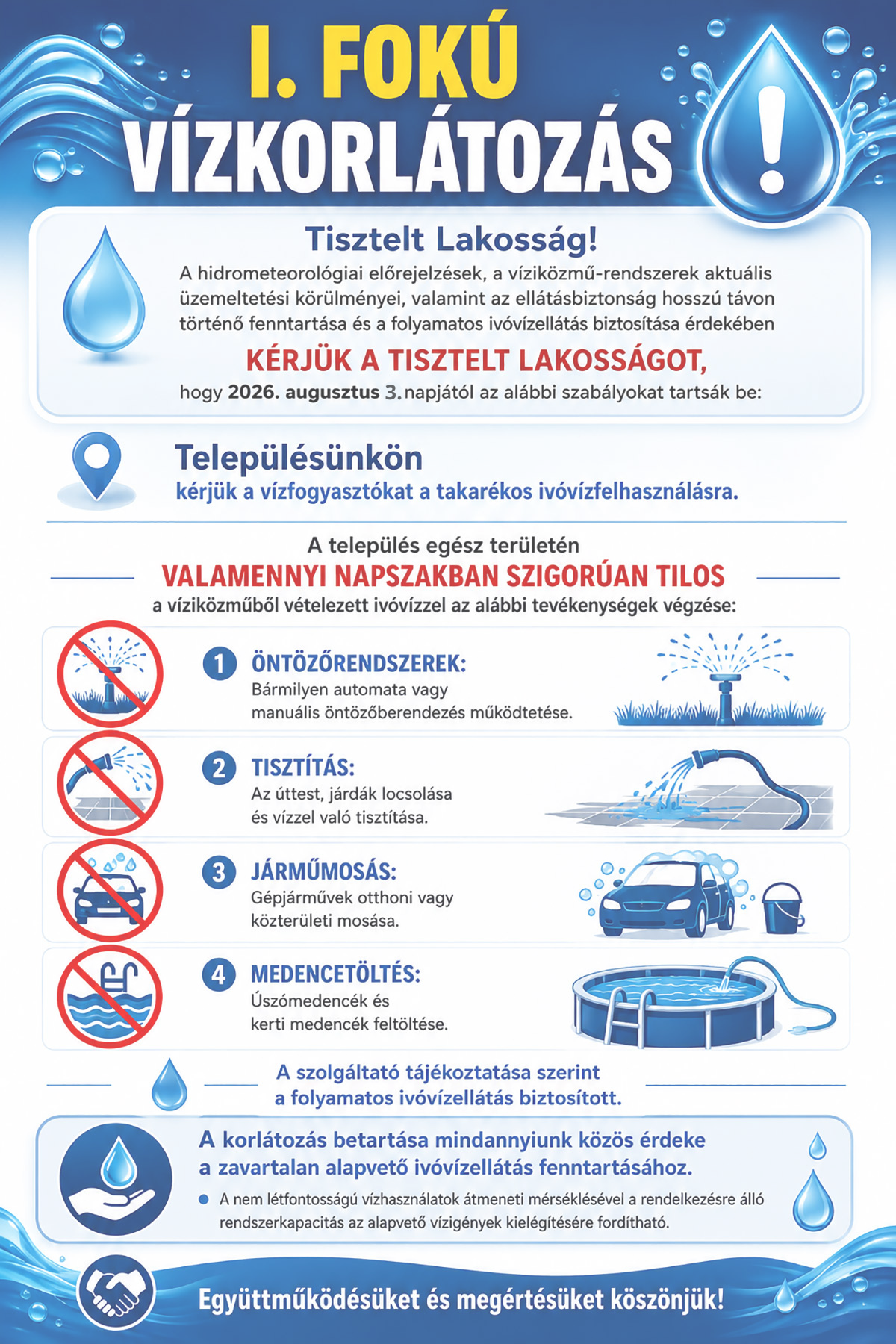 vizkorlatozas
